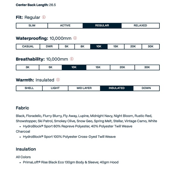 Obermeyer Women's Tuscany II Black Winter Ski Jacket Coat Insulated 8P NWT - Picture 8 of 11